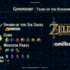totk ganondorf back 2.2
